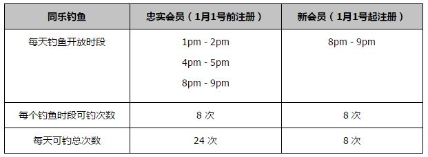 全场比赛结束，勒沃库森4-0波鸿。